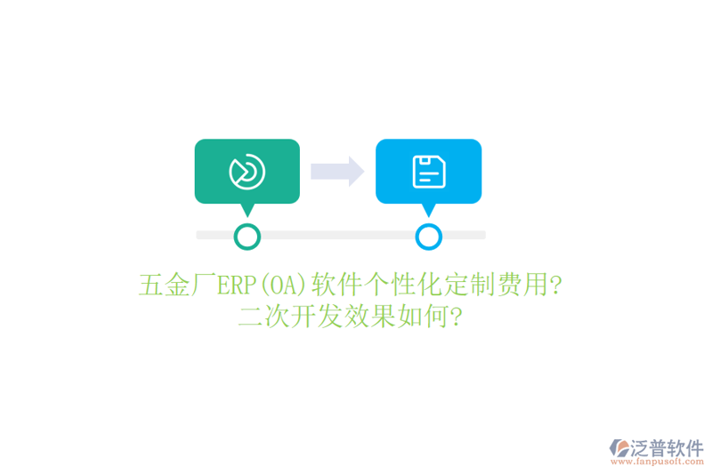 系统集成：构建无缝连接的信息高速公路