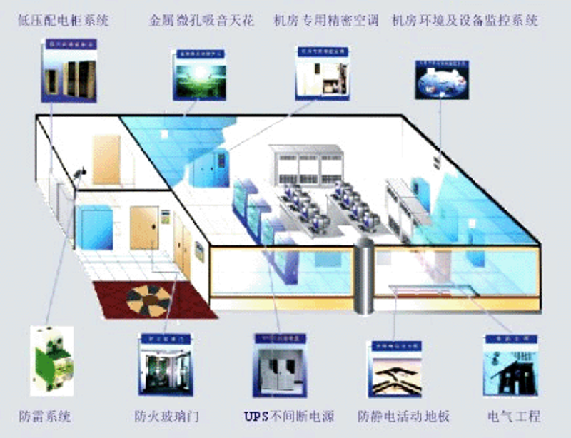 上海软件开发：引领数字化转型的强大力量