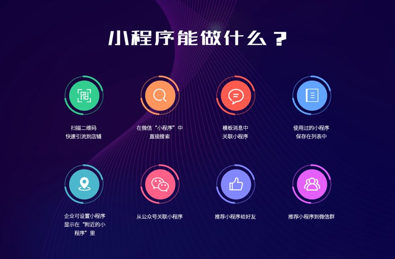 定制软件:构建未来的利器
